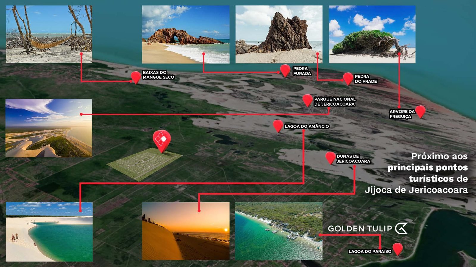 Mapa de localização próximo aos pontos turísticos de Jericoacoara